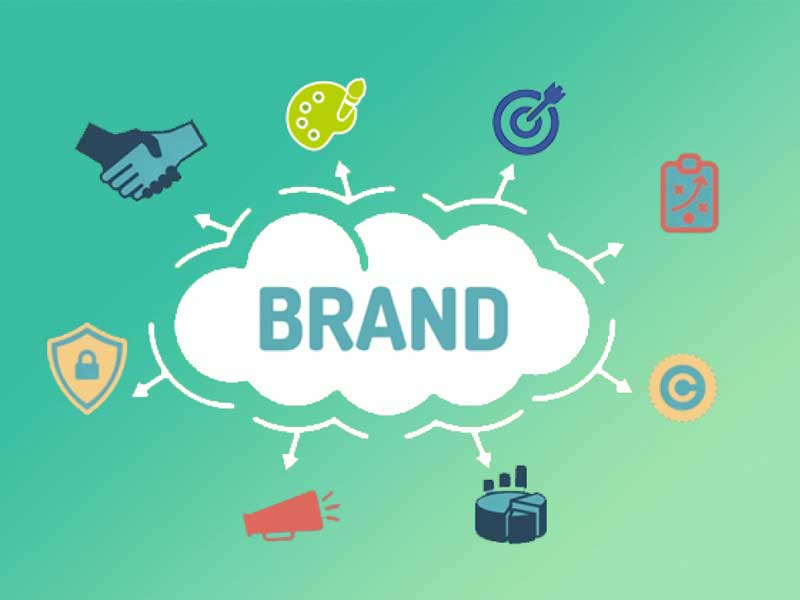 Các bước chiến dịch Brand Marketing